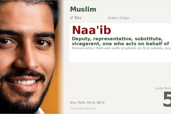 Naa’ib Name Meaning — Arabic Origin, Boy Name & Details (2025)