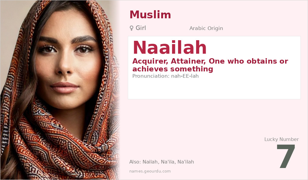 Naailah Name Meaning and Details