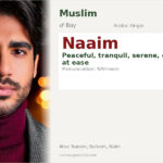 Naaim Name Meaning and Details