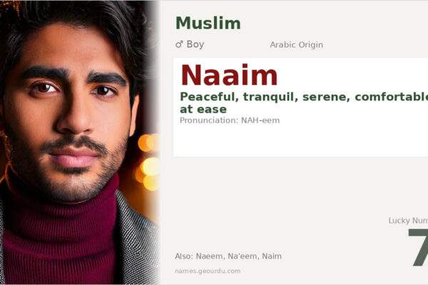 Naaim Name Meaning — Arabic Origin, Boy Name & Details (2025)