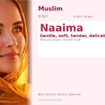 Naaima Name Meaning and Details