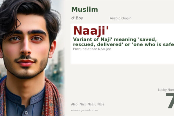 Naaji’ Name Meaning — Arabic Origin, Boy Name & Islamic Significance (2025)