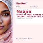 Naajia Name Meaning and Details