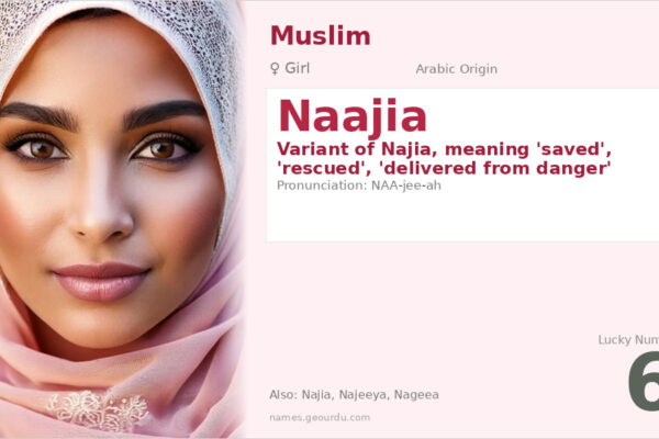 Naajia Name Meaning — Arabic Origin, Girl Name & Details (2025)