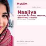 Naajiya Name Meaning and Details