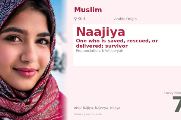 Naajiya Meaning — Arabic Origin, Girl Name & Details (2025)