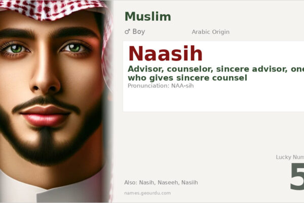 Naasih Name Meaning — Arabic Origin, Boy Name & Details (2025)