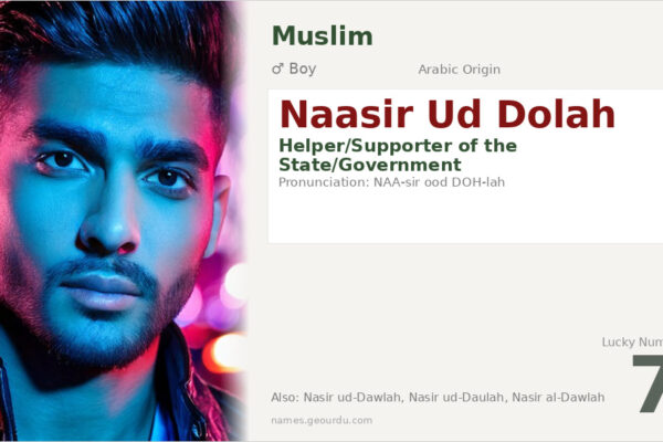 Naasir Ud Dolah Meaning — Arabic Origin, Boy Name & Details (2025)
