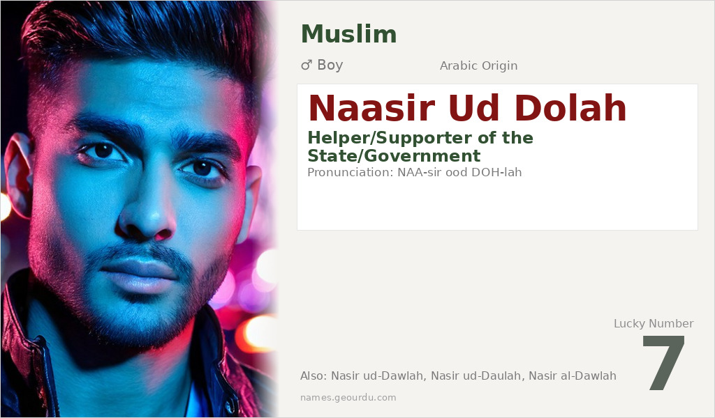 Naasir Ud Dolah Name Meaning and Details