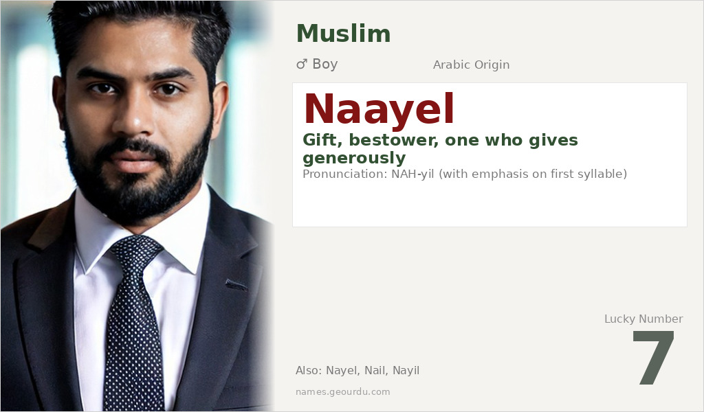 Naayel Name Meaning and Details