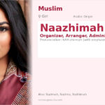 Naazhimah Name Meaning and Details