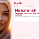 Naazhirah Name Meaning and Details