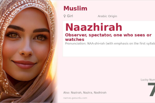 Naazhirah Meaning — Arabic Origin, Girl Name & Details (2025)