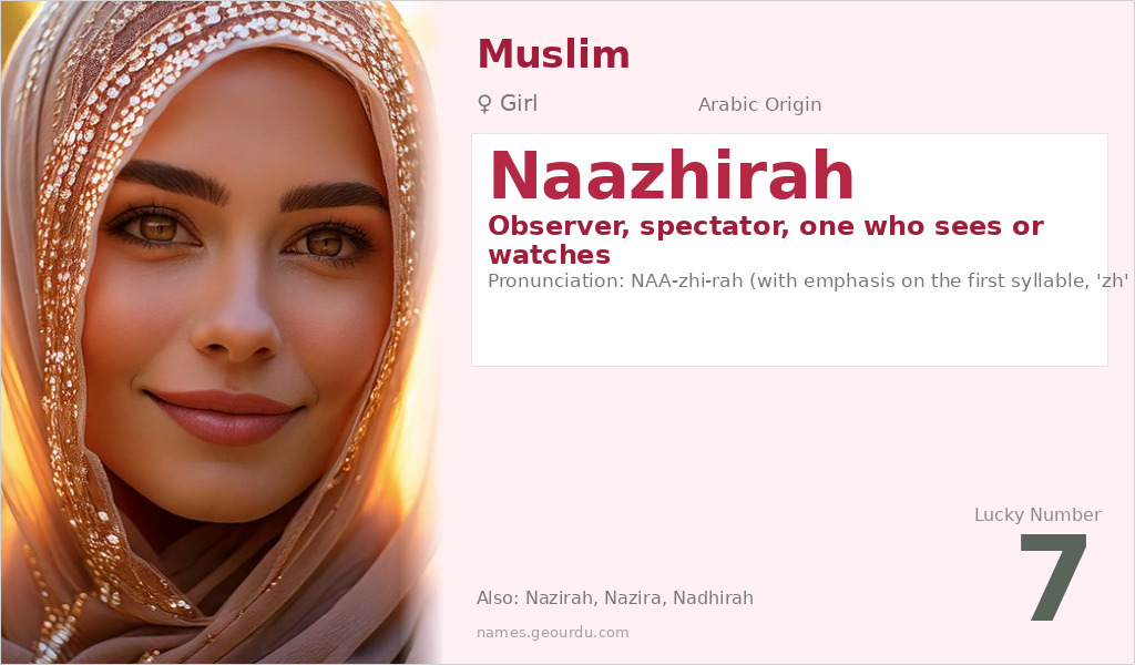 Naazhirah Name Meaning and Details