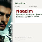 Naazim Name Meaning and Details