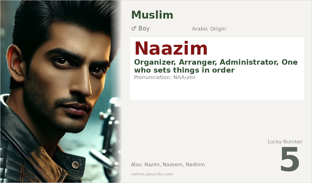 Naazim Name Meaning and Details