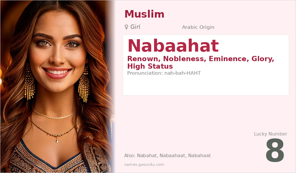 Nabaahat Name Meaning and Details