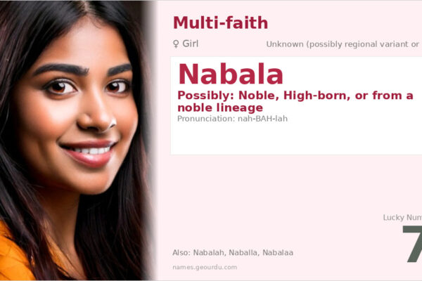Nabala Name Meaning — Origin, Gender & Details (2025)