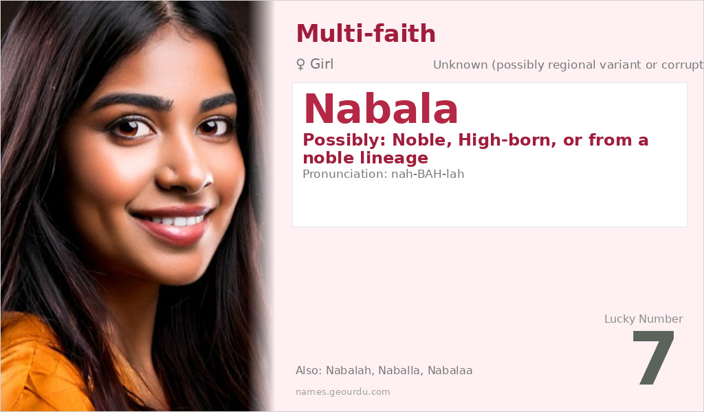 Nabala Name Meaning and Details