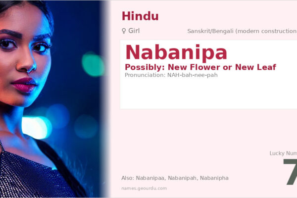 Nabanipa Name Meaning — Origin, Gender & Details (2025)