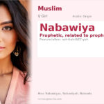 Nabawiya Name Meaning and Details