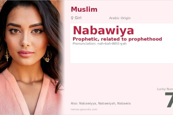 Nabawiya Name Meaning — Arabic Origin, Girl Name & Details (2025)