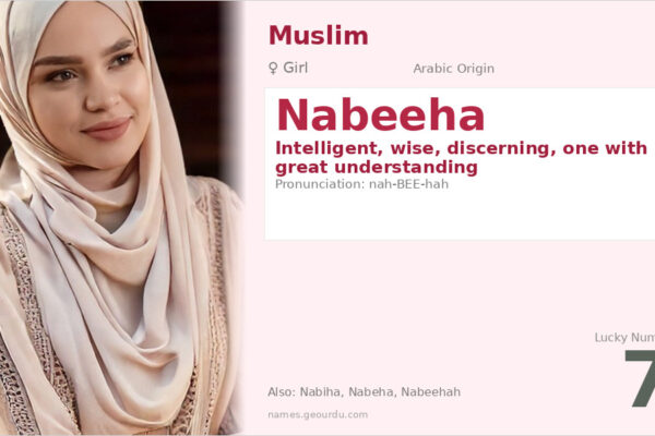 Nabeeha Name Meaning — Arabic Origin, Girl Name & Details (2025)