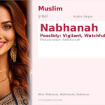 Nabhanah Name Meaning and Details