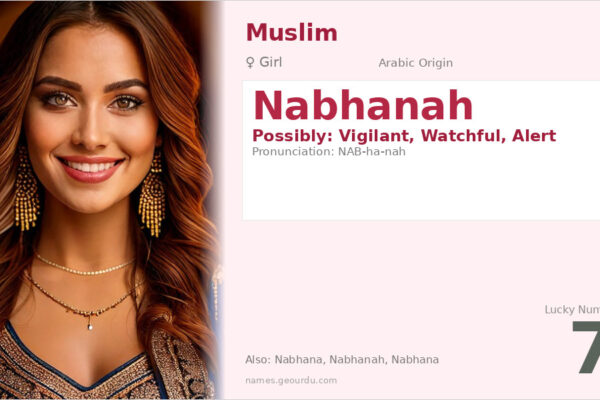 Nabhanah Name Meaning — Origin, Gender & Details (2025)