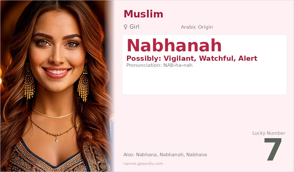 Nabhanah Name Meaning and Details