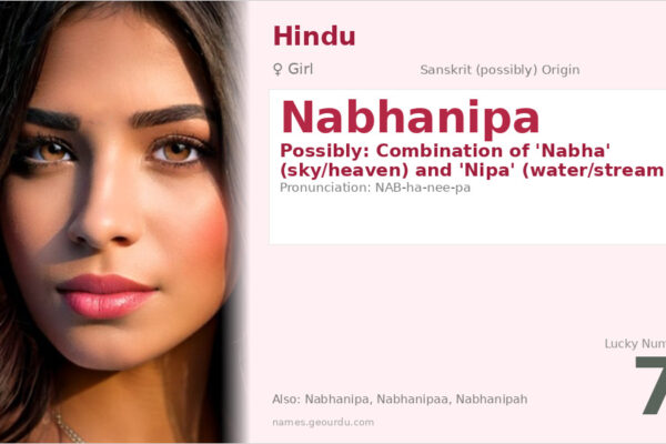 Nabhanipa Name Meaning — Origin, Gender & Details (2025)