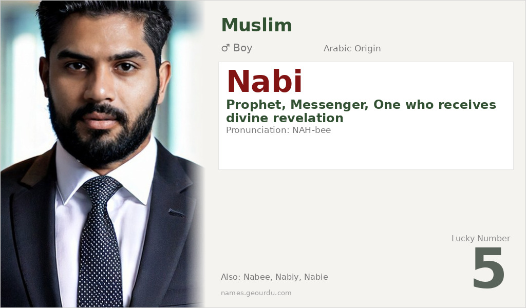 Nabi Name Meaning and Details