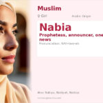Nabia Name Meaning and Details