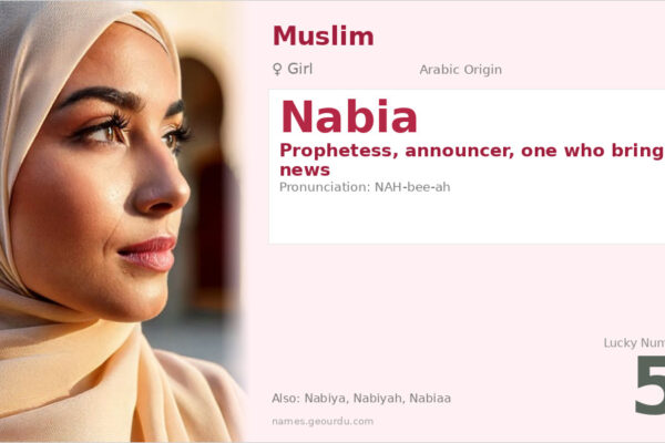 Nabia Name Meaning — Arabic Origin, Girl Name & Islamic Significance (2025)