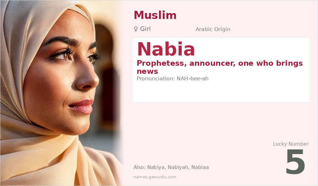 Nabia Name Meaning and Details