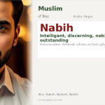 Nabih Name Meaning and Details