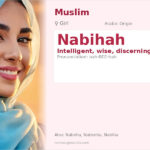 Nabihah Name Meaning and Details