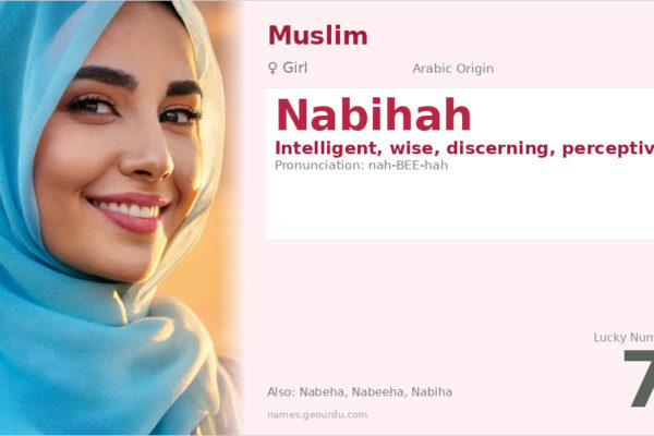 Nabihah Name Meaning — Arabic Origin, Girl Name & Details (2025)