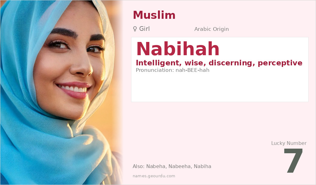 Nabihah Name Meaning and Details