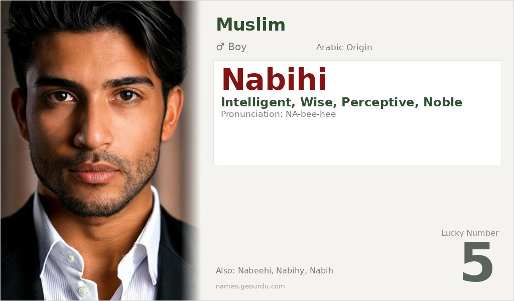 Nabihi Name Meaning and Details