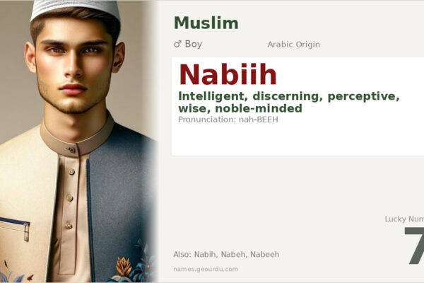 Nabiih Name Meaning — Arabic Origin, Boy Name & Details (2025)