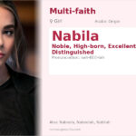 Nabila Name Meaning and Details