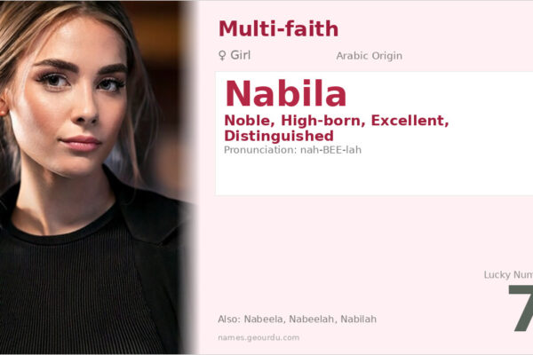 Nabila Name Meaning — Arabic Origin, Girl Name & Details (2025)