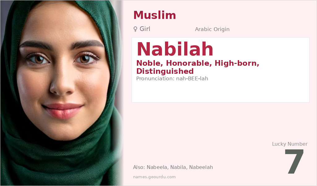 Nabilah Name Meaning and Details