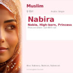 Nabira Name Meaning and Details