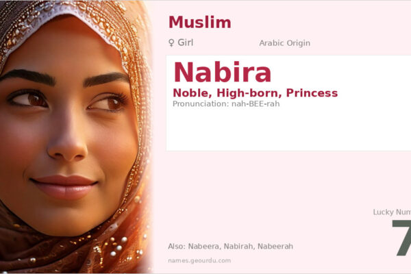Nabira Name Meaning — Arabic Origin, Girl Name & Details (2025)