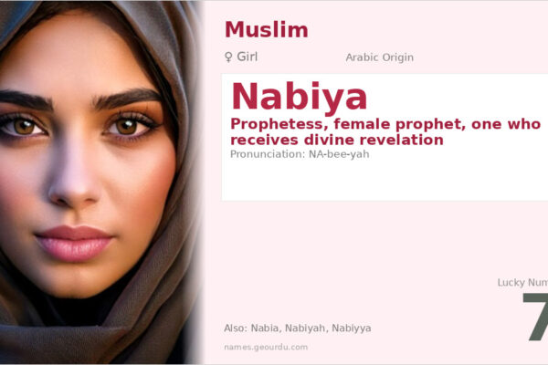 Nabiya Name Meaning — Arabic Origin, Girl Name & Details (2025)