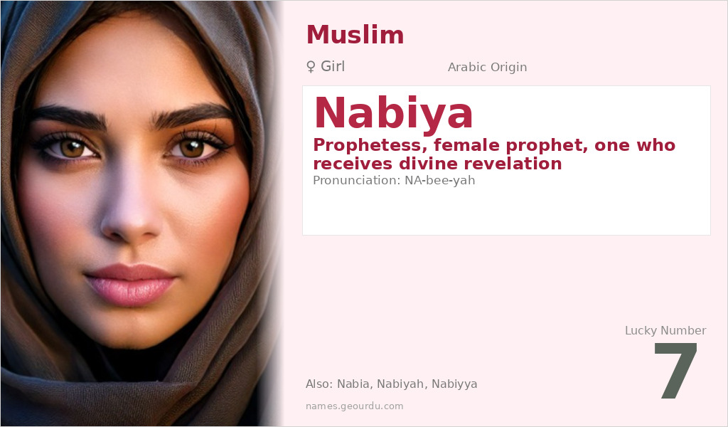 Nabiya Name Meaning and Details