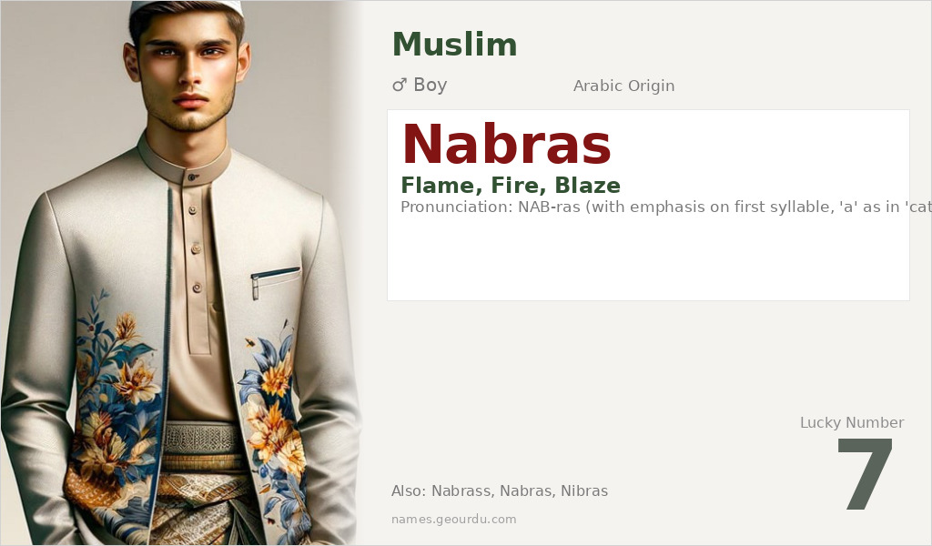 Nabras Name Meaning and Details