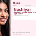 Nachiyar Name Meaning and Details